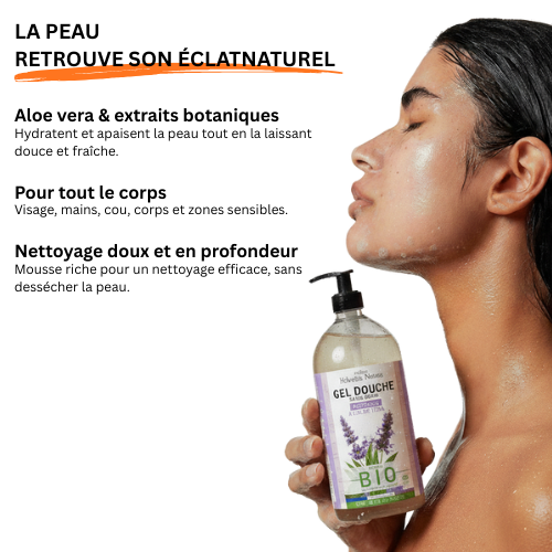 Gel Douche Patchouli